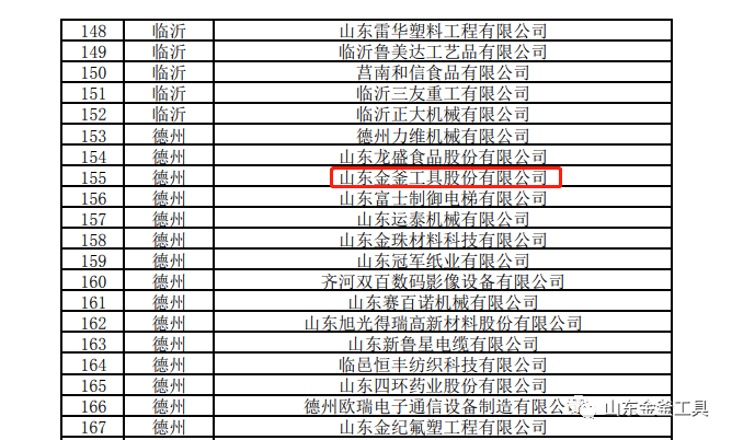 2024年正版蛇蛋图